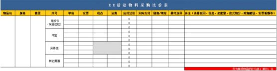 怎么做好大型活动,大型活动策划,大型活动策划的流程步骤