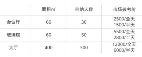 年会场地,年会场地推荐,深圳年会活动场地