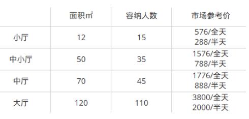 年会场地,年会场地推荐,深圳年会活动场地