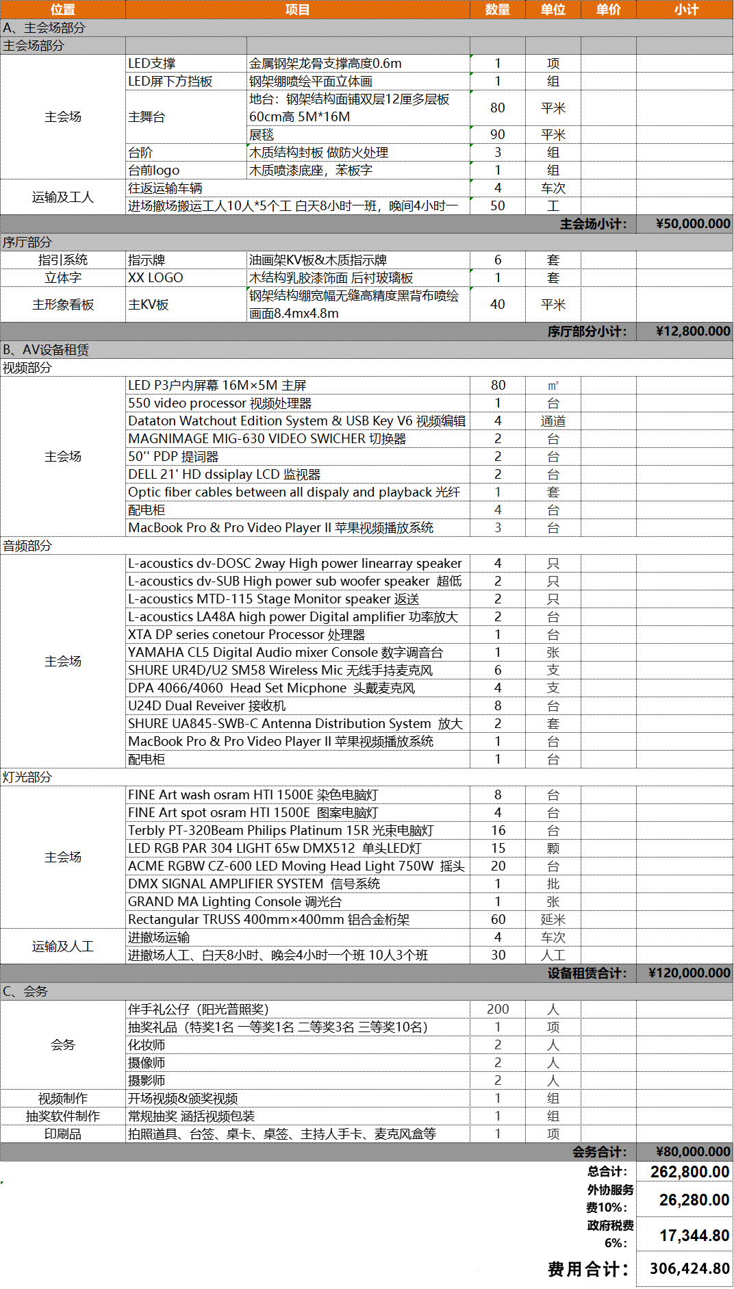 会议活动策划公司,策划一场会议多少钱,会议活动策划公司价格明细