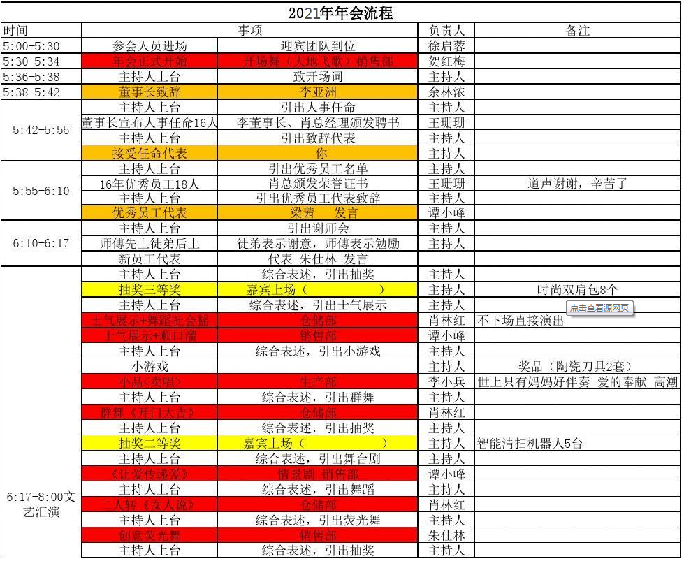 企业年会策划方案流程表,公司年会策划,年会策划公司